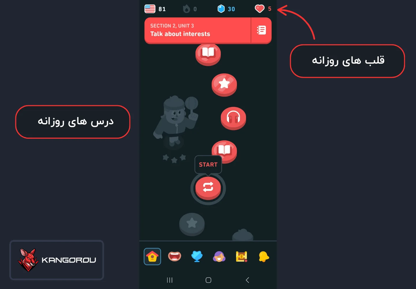 دسترسی راحت