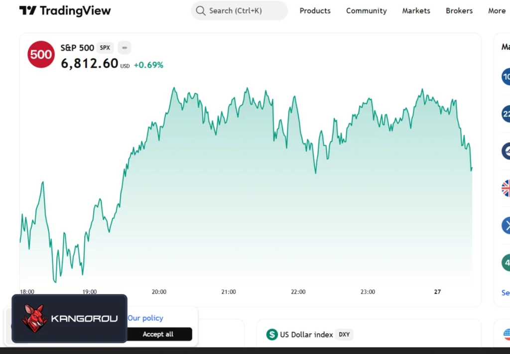 برنامه تریدینگ ویو