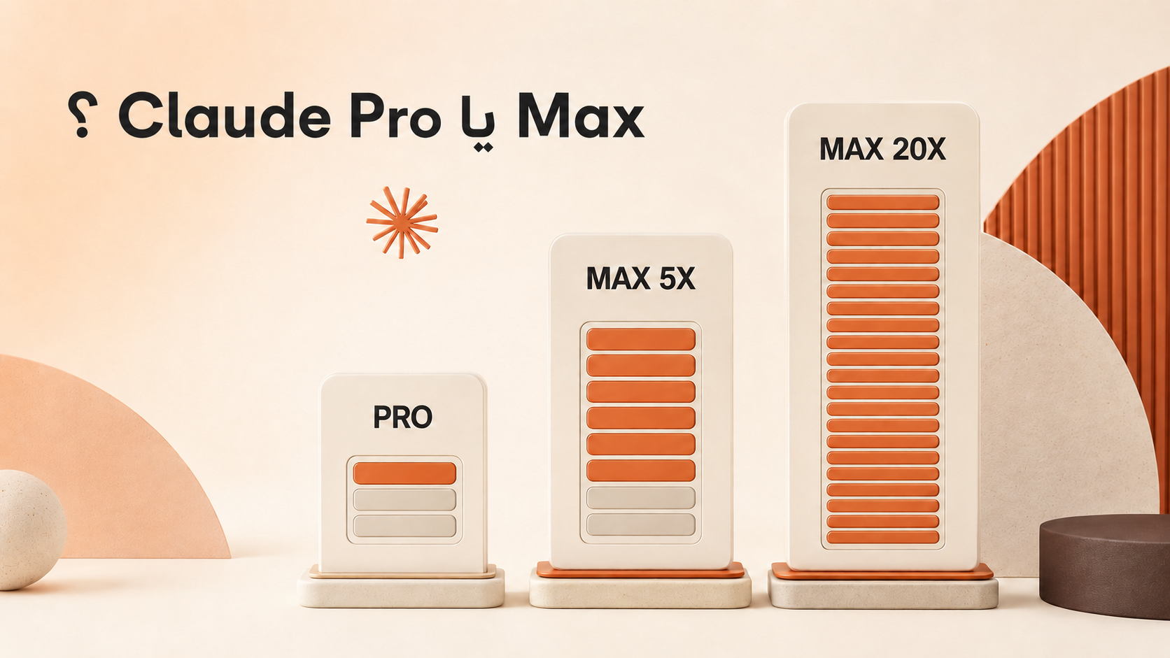 راهنمای خرید Claude Pro و Max؛ تفاوت، قیمت و انتخاب پلن